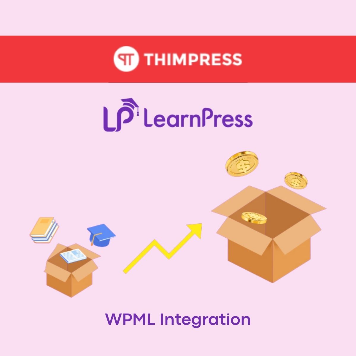 LearnPress - WPML Integration